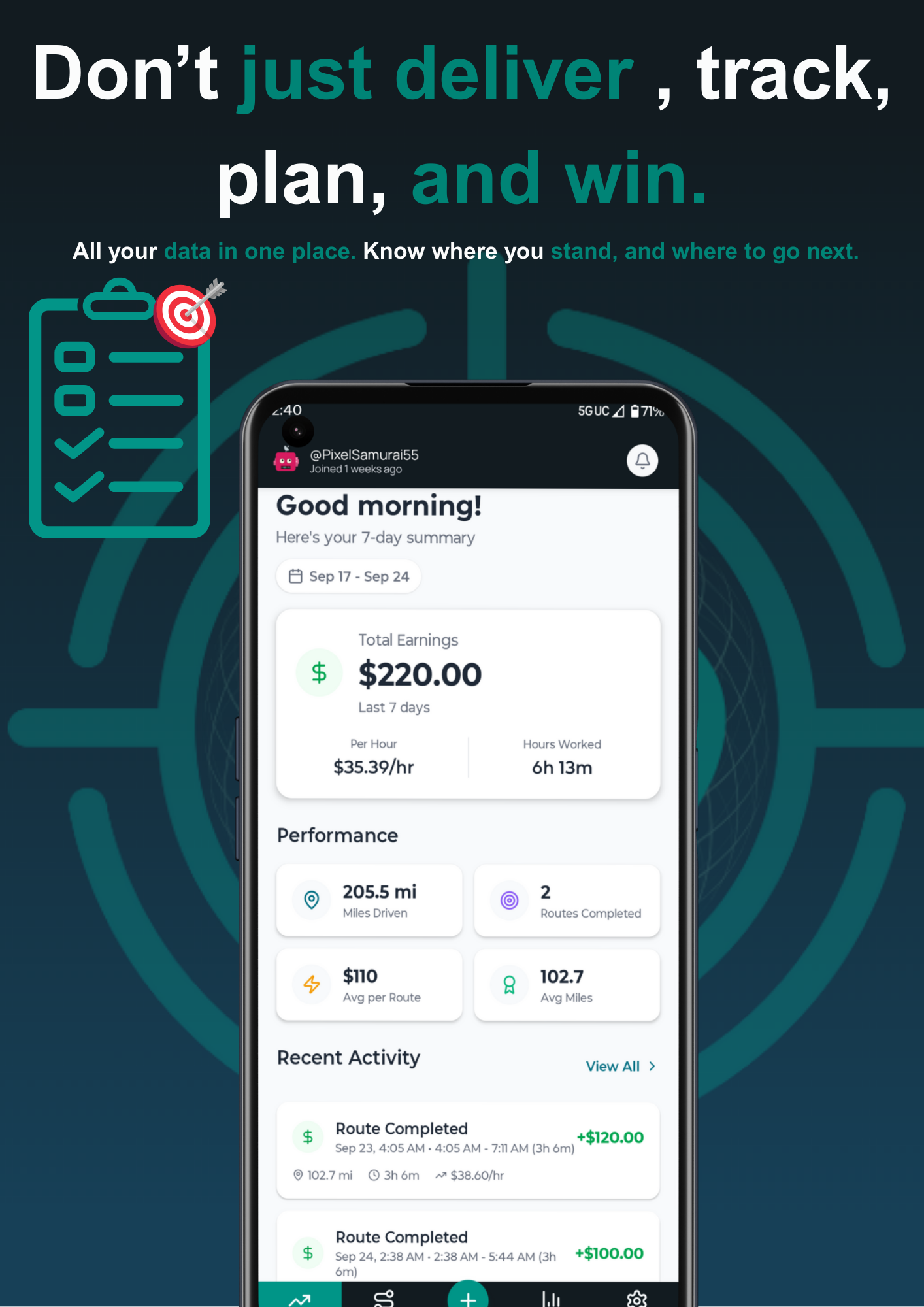 FlexBuddy dashboard